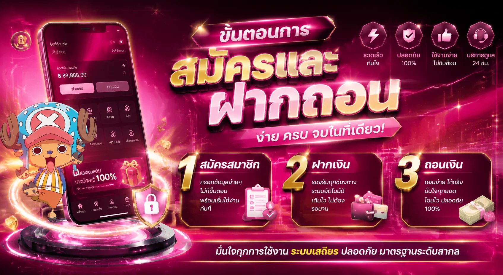 สมัคร PGLS ฝากถอนผ่าน Wallet อัตโนมัติ