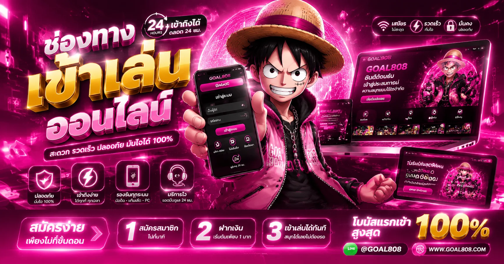 ทางเข้า PGLS ล่าสุด เข้าสู่ระบบผ่านมือถือ